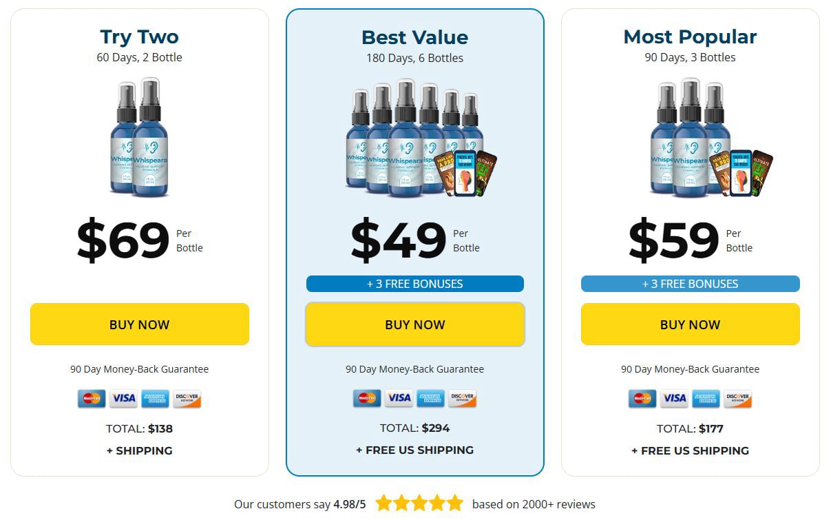 Whispeara Official Website Pricing